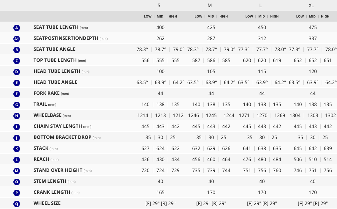 giant contend size guide