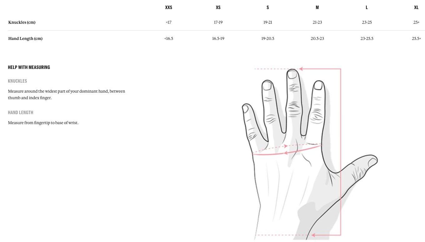 maap sizing compared to rapha