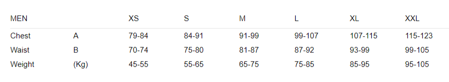 Attaquer Cargo Bib Short - Topaz