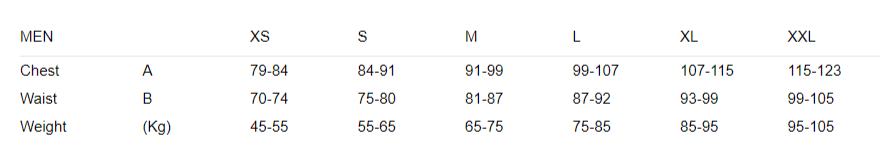 Attaquer Intra Bib Short - Black