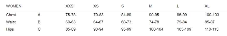 Attaquer Intra Womens Bib Short - Black