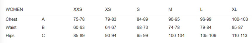 Attaquer Womens All Day Bib Short - Topaz