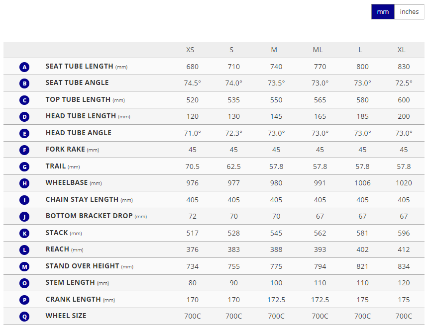 Giant Propel Advanced SL 0 - Black Lava (No Wheels)