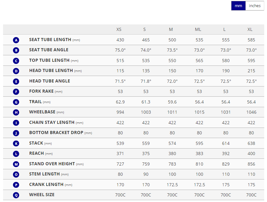 Giant Contend AR 3 Road Bike Black CCACHE