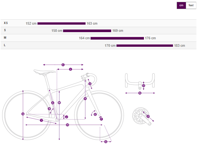 Liv Langma Advanced Pro 1 Road Bike - Aurora Noise