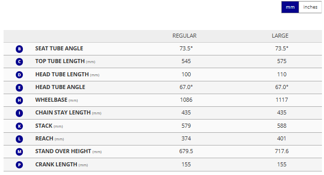 Geometry Giant Tcr Advanced Size Chart Giant TCR Advanced SL ISP
