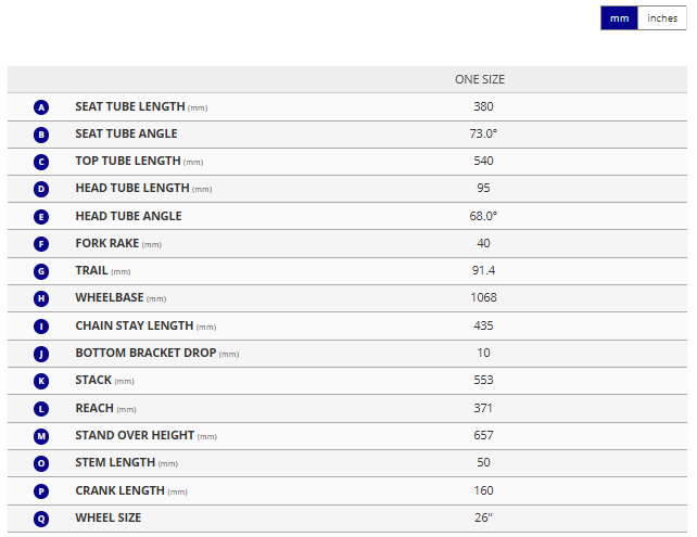 Giant Trance Jr 26 Black CCACHE