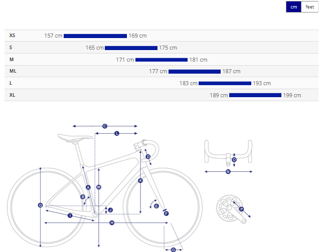 Geometry Chart Tcr Advanced Geometry Size Chart Giant Tcr Advanced