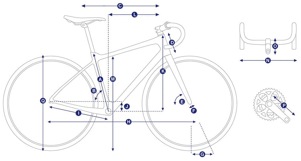 Giant propel advanced online sl frameset