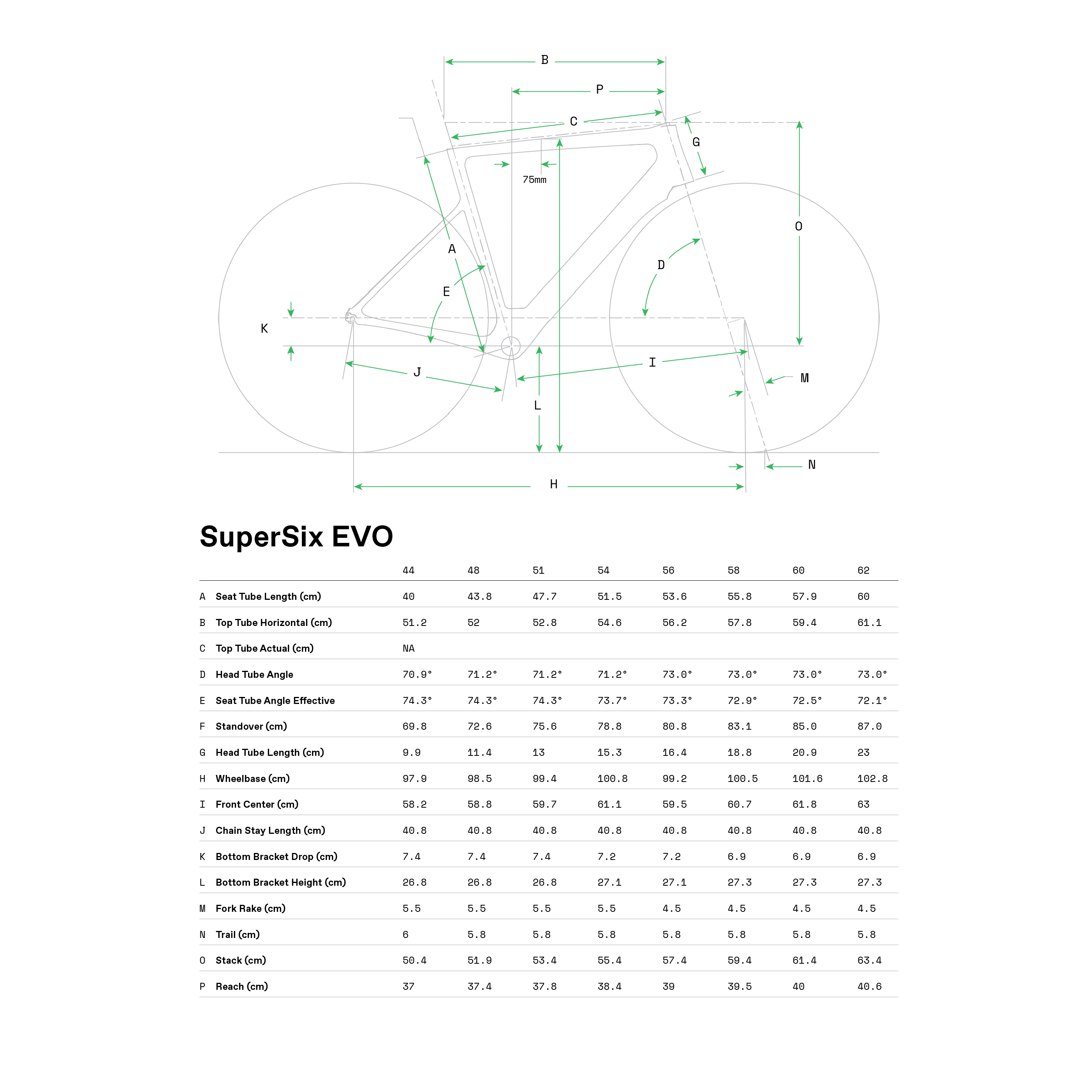 Cannondale supersix evo hi mod deals 2015 geometry