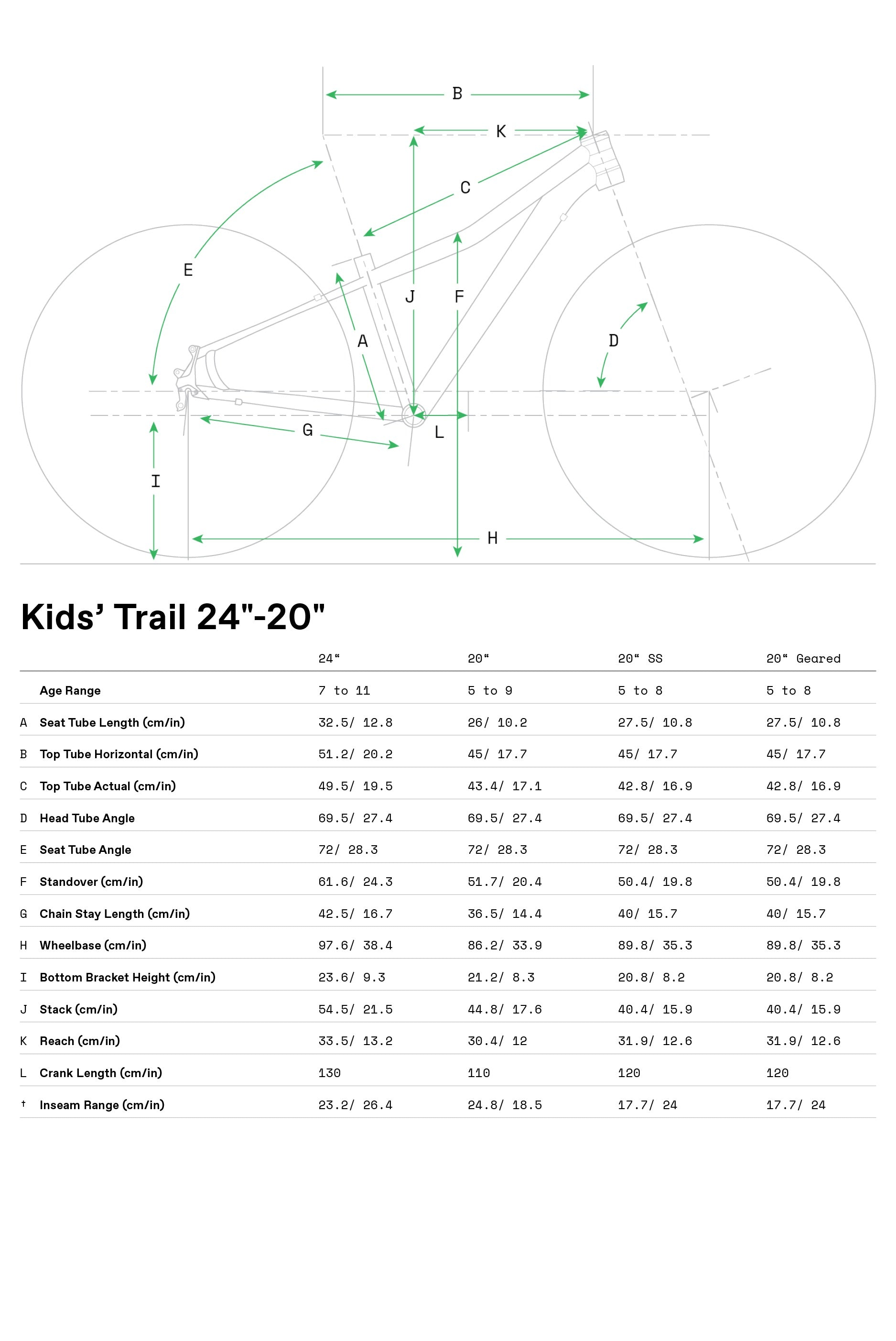 Cannondale trail 24 discount midnight