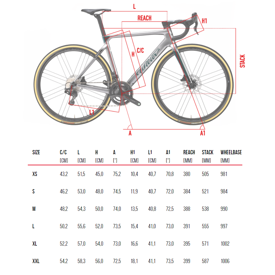 Wilier gtr geometrie hotsell