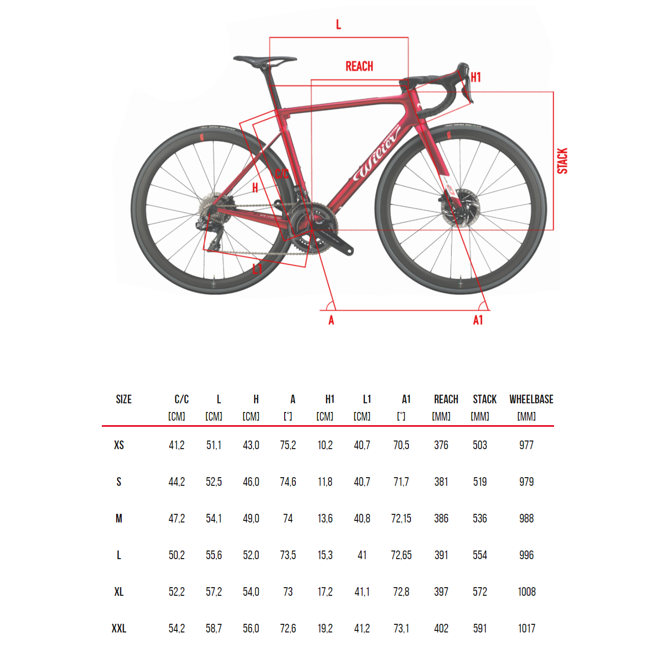 Wilier shop size chart