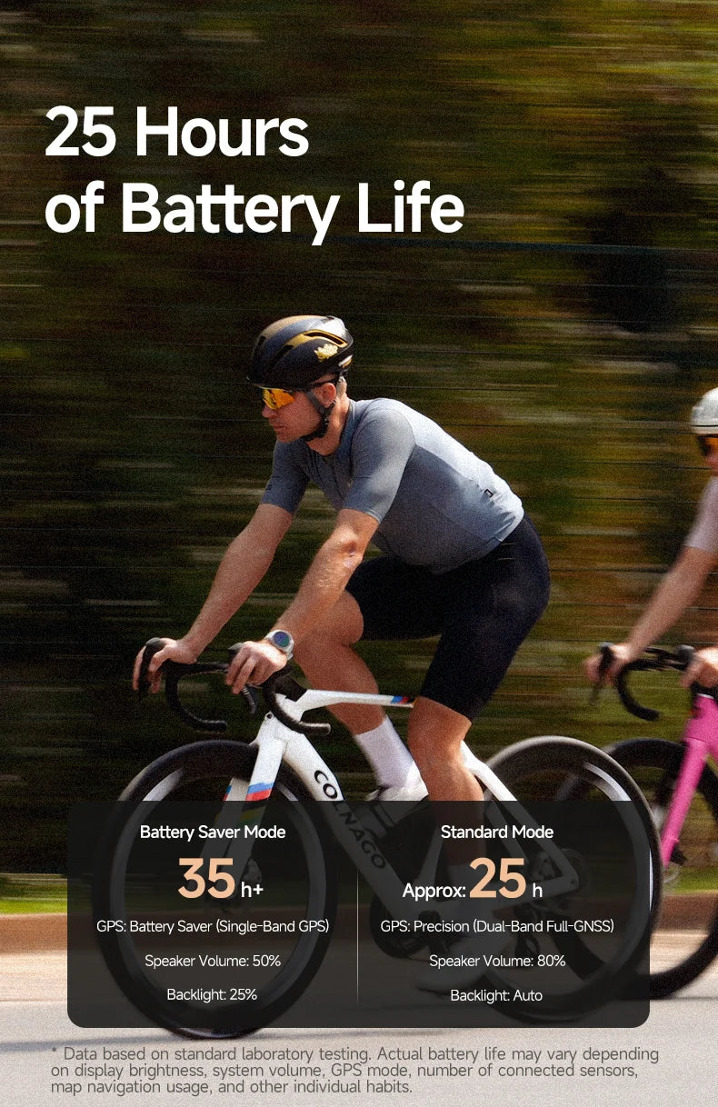 iGPSPORT BSC500 GPS Cycling Computer