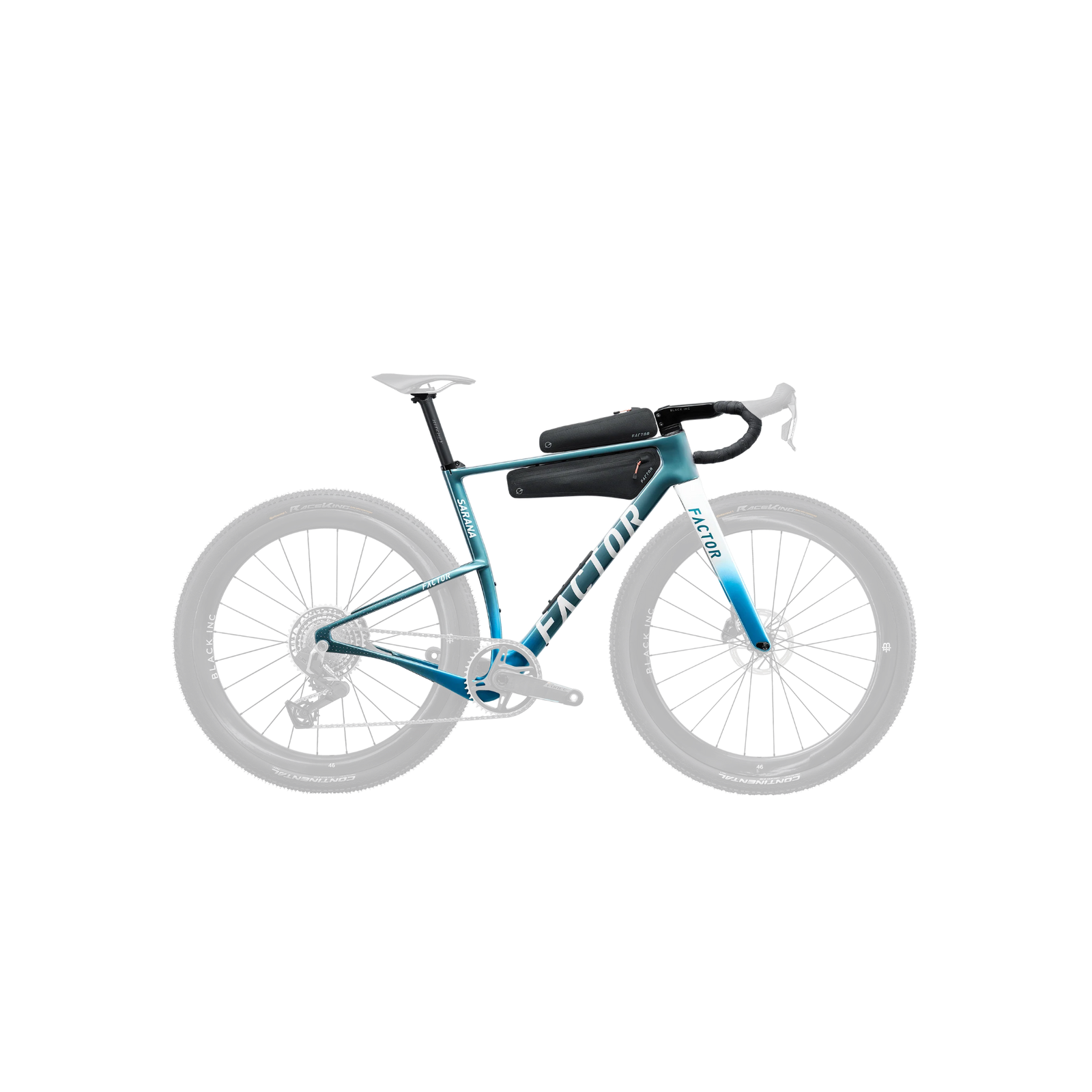 Factor Sarana Frameset - Cyan Blue
