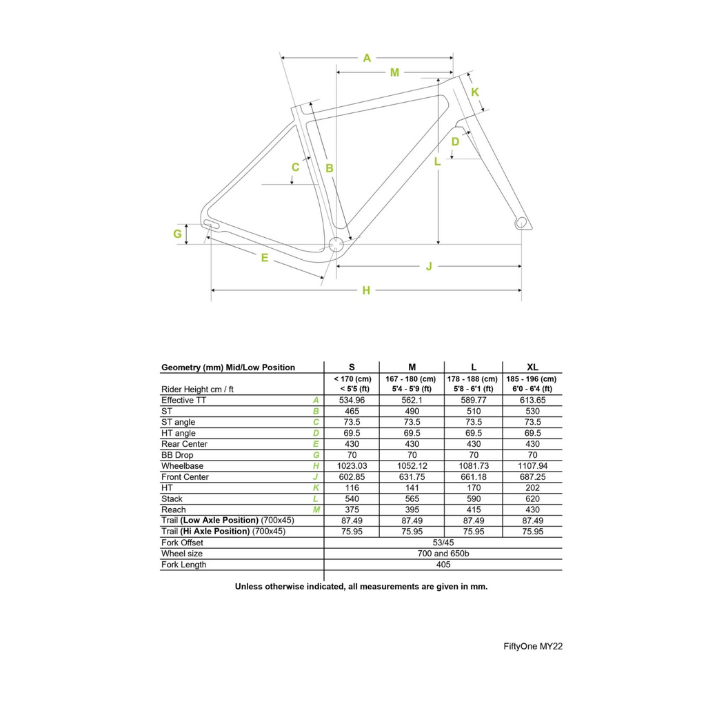 FiftyOne Assassin Gravel Frameset - Rothmans Blue