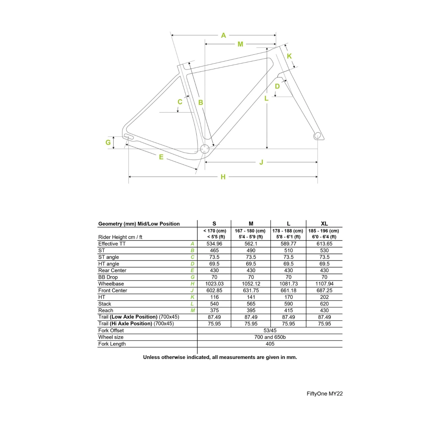FiftyOne Assassin Gravel Frameset - Sandstorm