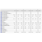 Giant Trance Advanced E+ 0 - Prismatic Haze