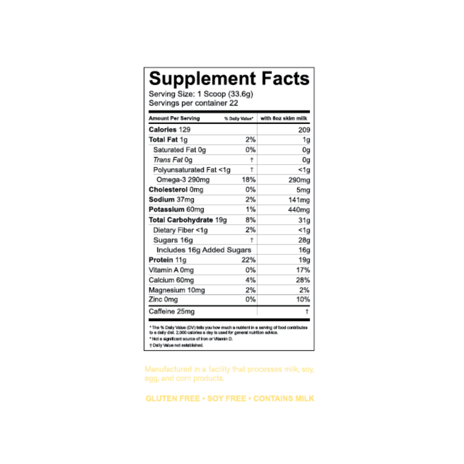 Infinit Nutrition Mud Double Mocha Energy - 725g