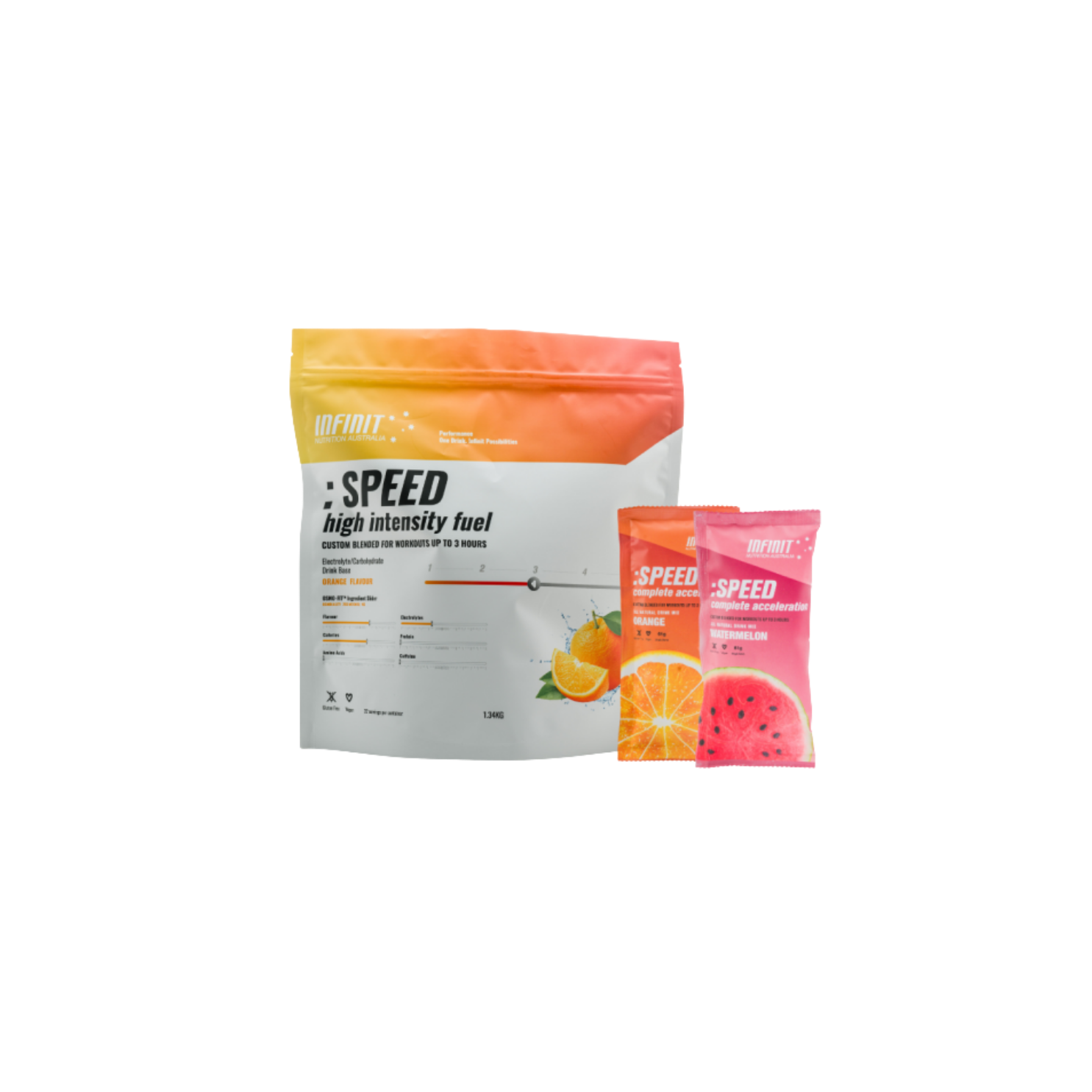 Infinit Nutrition Speed Drink Mix Bag - Orange -1.33kg