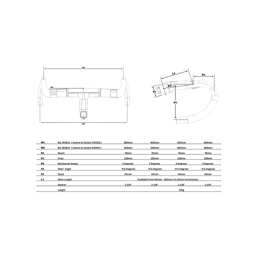 FiftyOne Integrated Carbon Handlebar for Sika