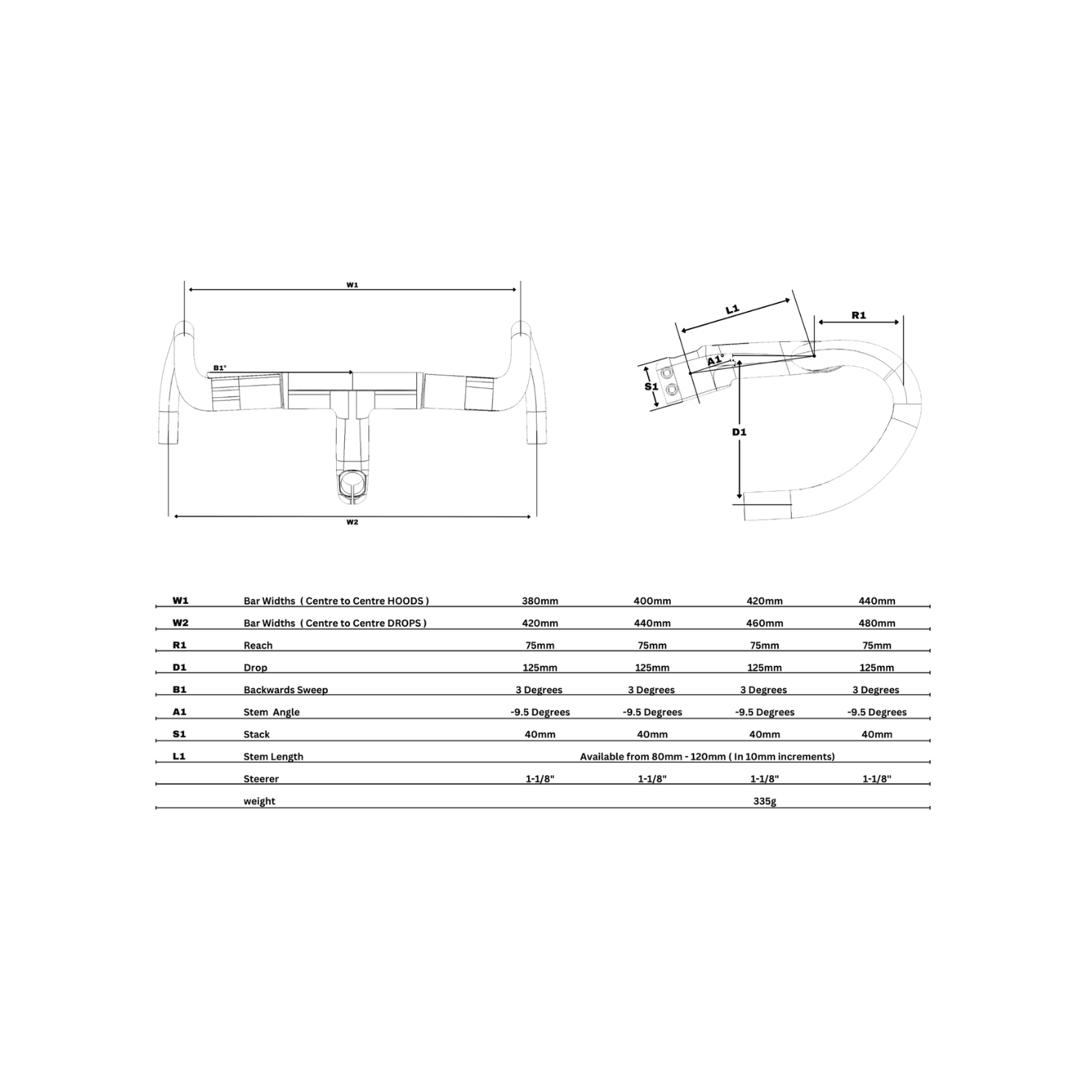 FiftyOne Integrated Carbon Handlebar for Sika