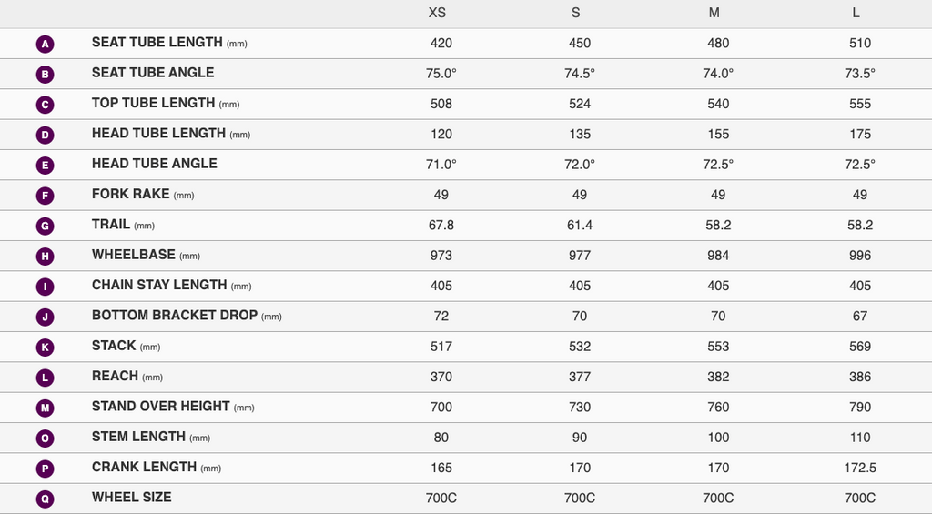 Liv Langma Advanced Pro 1 Disc-PC 公路车 - Golden Haze