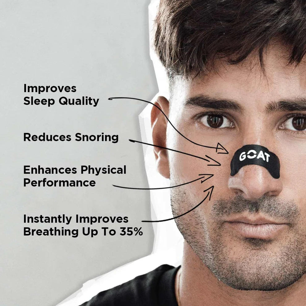 GOAT Nose Strips - Black