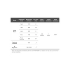 Ravemen K1000 Front Light