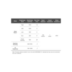 Ravemen K1800 Front Light