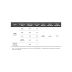 Ravemen K700 Front Light