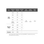 Ravemen PR1000 Front Light