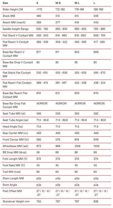 bmc-timemachine-01-disc-triathlon-frameset-turquoise