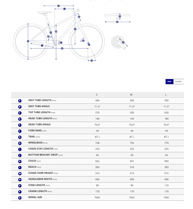 giant-expression-e-e-bike-black-currant-geo