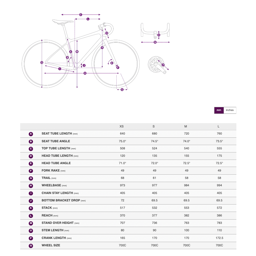 Liv Langma Advanced SL 0 公路自行车 - 大溪地珍珠