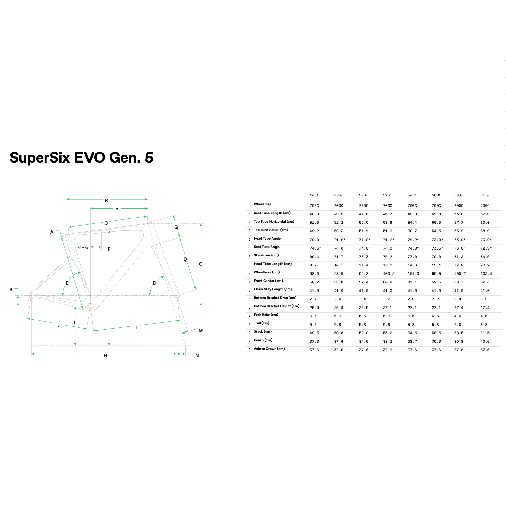 Cannondale SuperSix EVO 4 SRAM Rival Complete - Raw