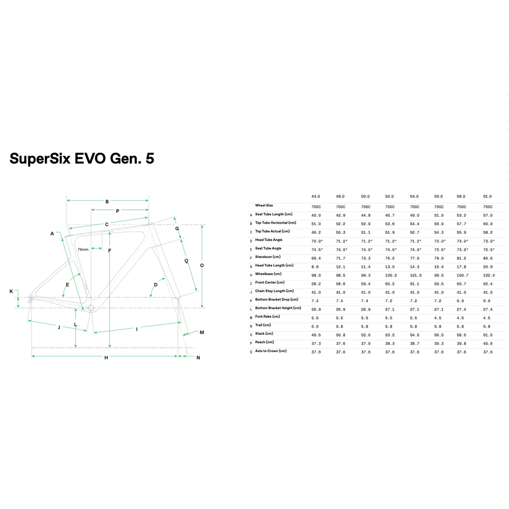 Cannondale SuperSix EVO LAB71 Frameset - Raw