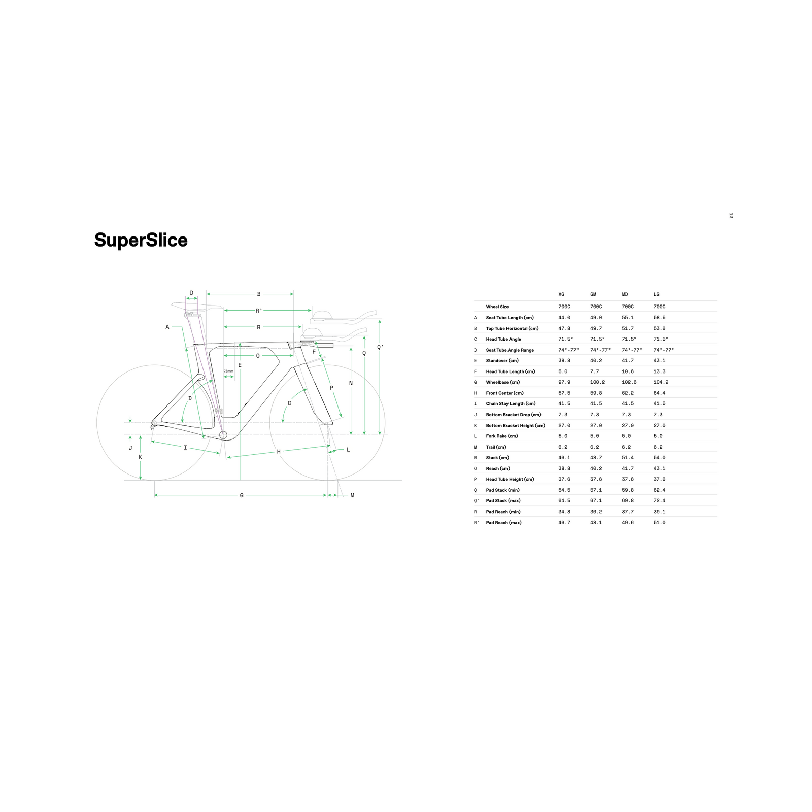 Cannondale SuperSlice LAB71 Frameset - Raw
