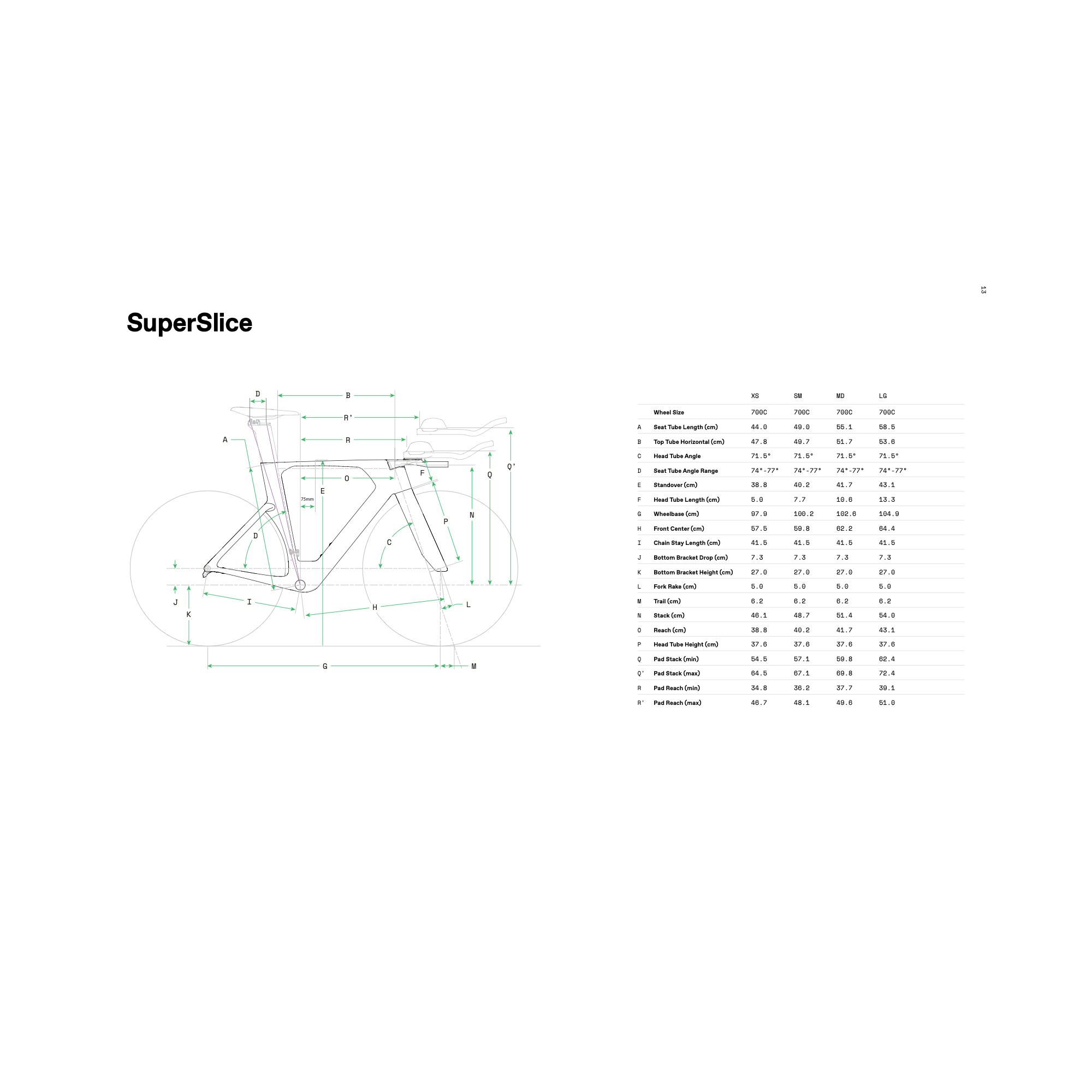 Cannondale SuperSlice LAB71 Frameset - Raw