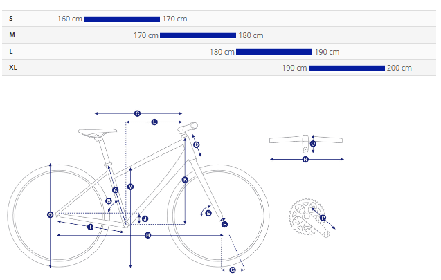 Giant Roam E+ E Bike - Black
