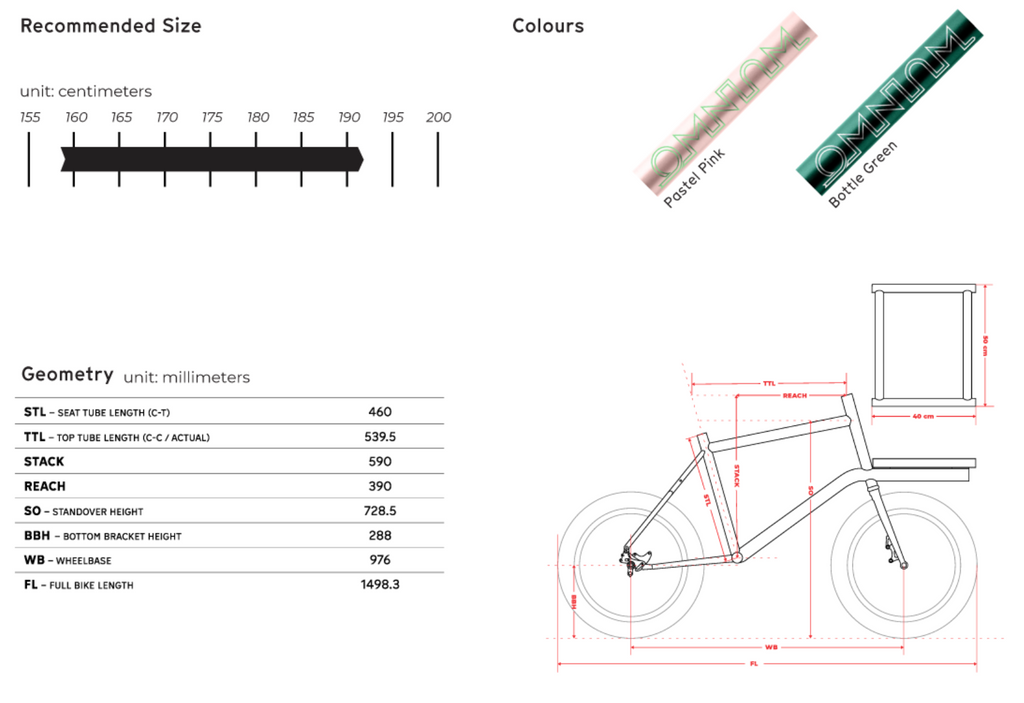 Omnium Nano V1 - Bottle Green