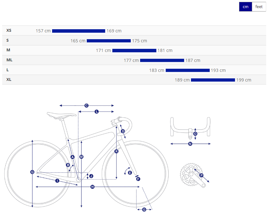 Giant Propel Advanced SL Frameset - Howlite