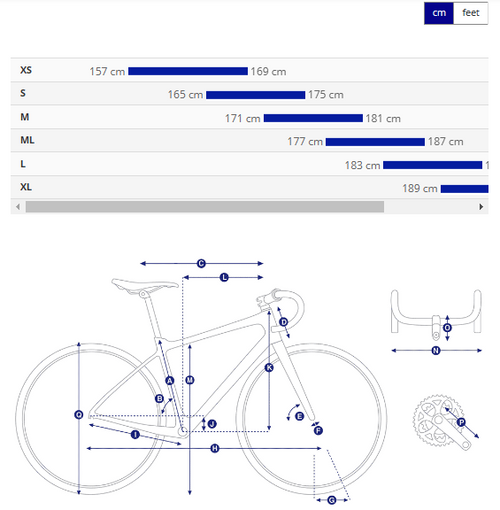 Advanced Sl Giant Defy Xl Frame Size Giant Defy Advanced Frost
