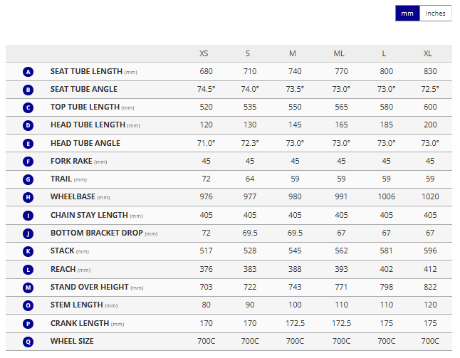 Giant TCR Advanced Pro 1 105 Di2 - Tech Silver