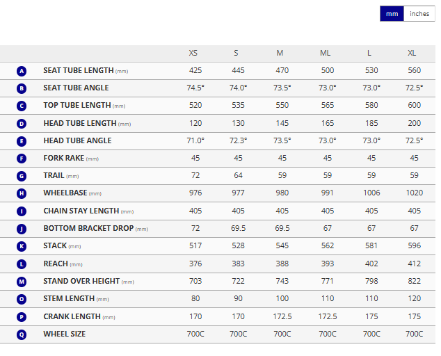 Giant TCR Advanced Pro 0 Di2 - Ocean Twilight