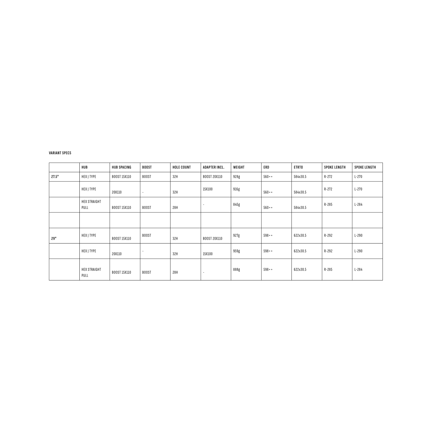 Spank 359 27.5" Wheels