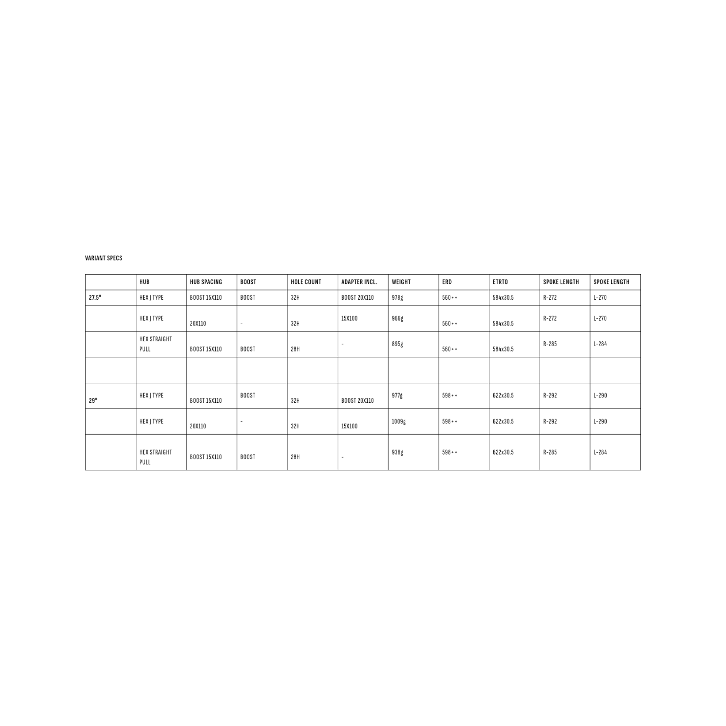 Spank Spike 369 29" Wheels