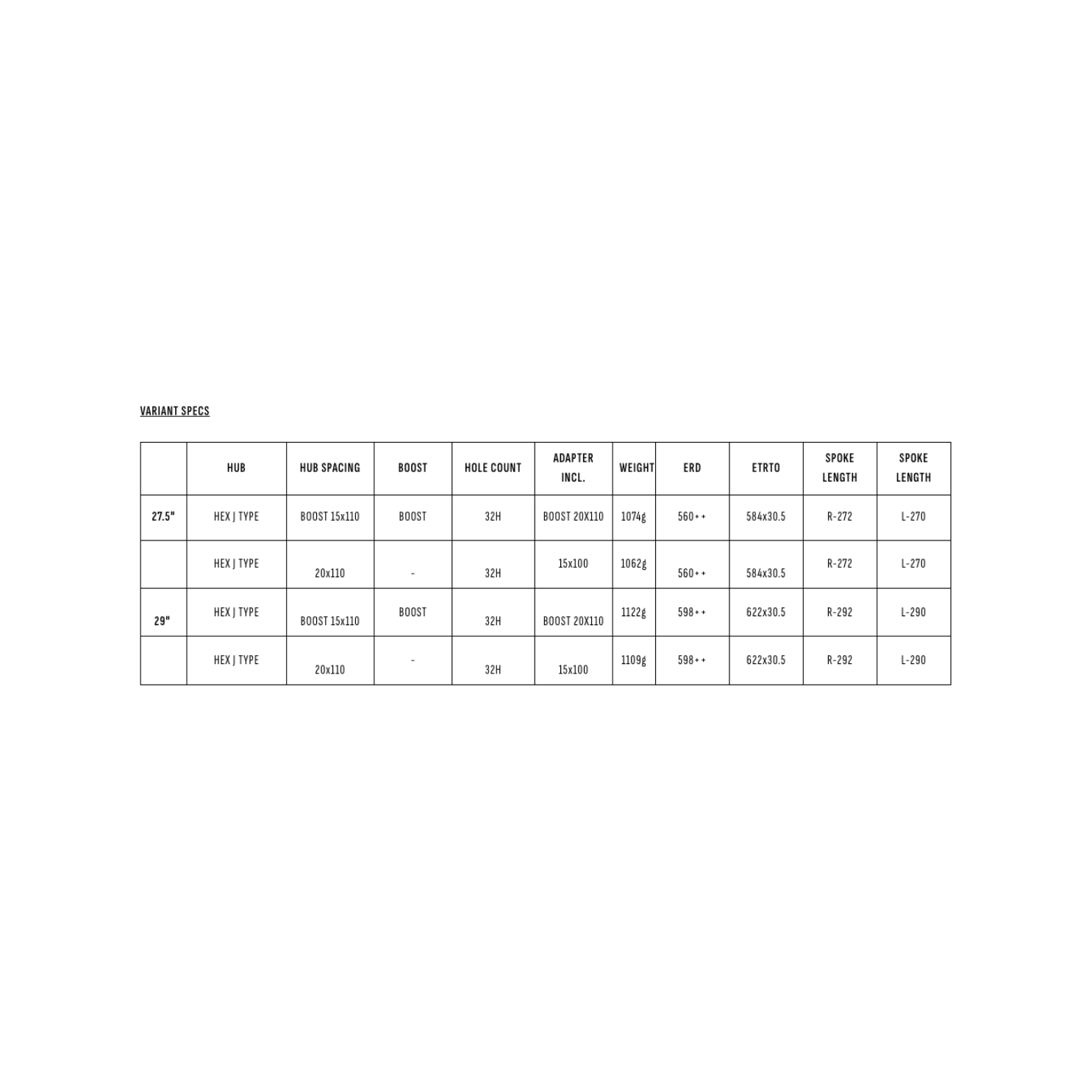 Spank Spike 369 Vibrocore 29" Wheels