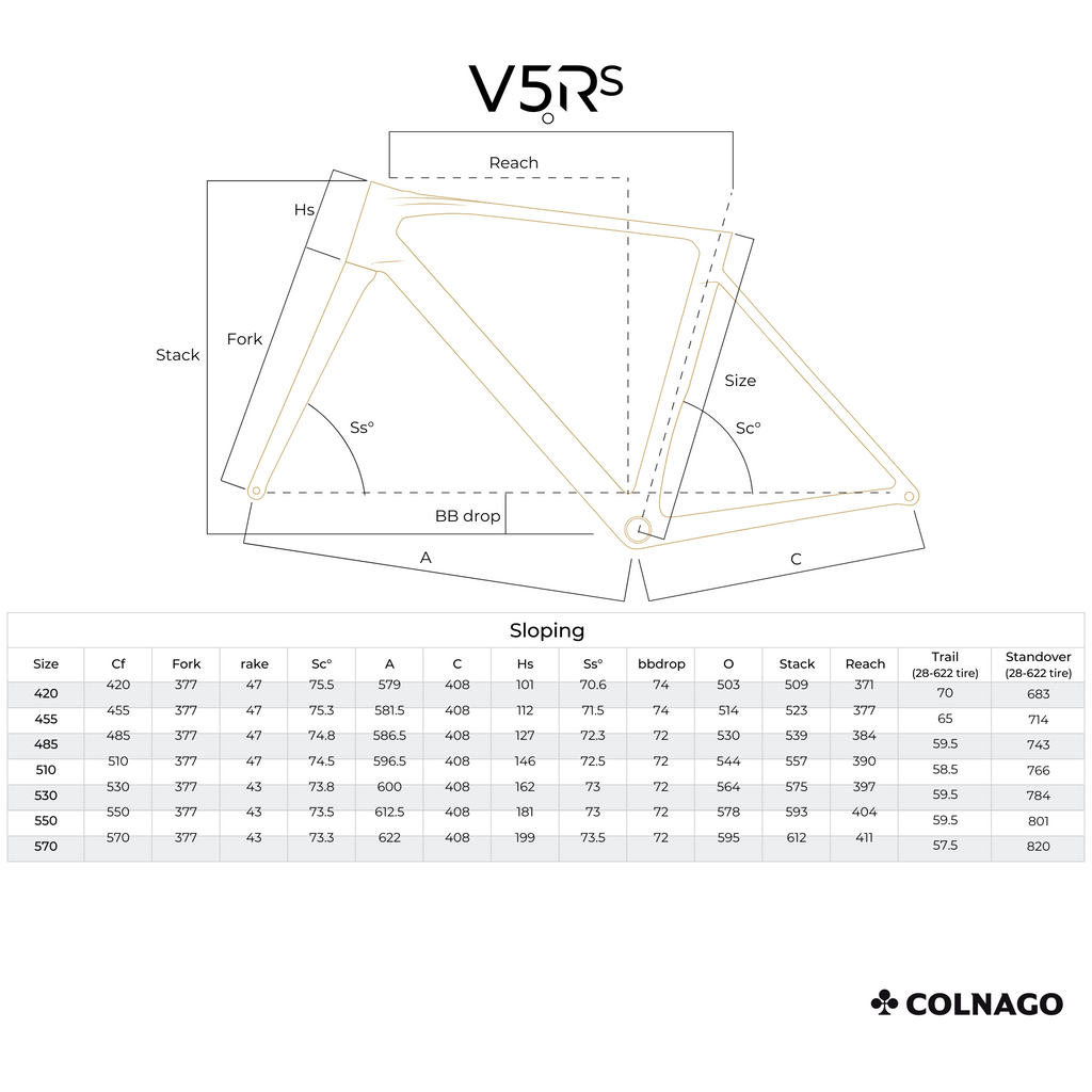 Colnago V5RS Frameset - World Champion VRWC