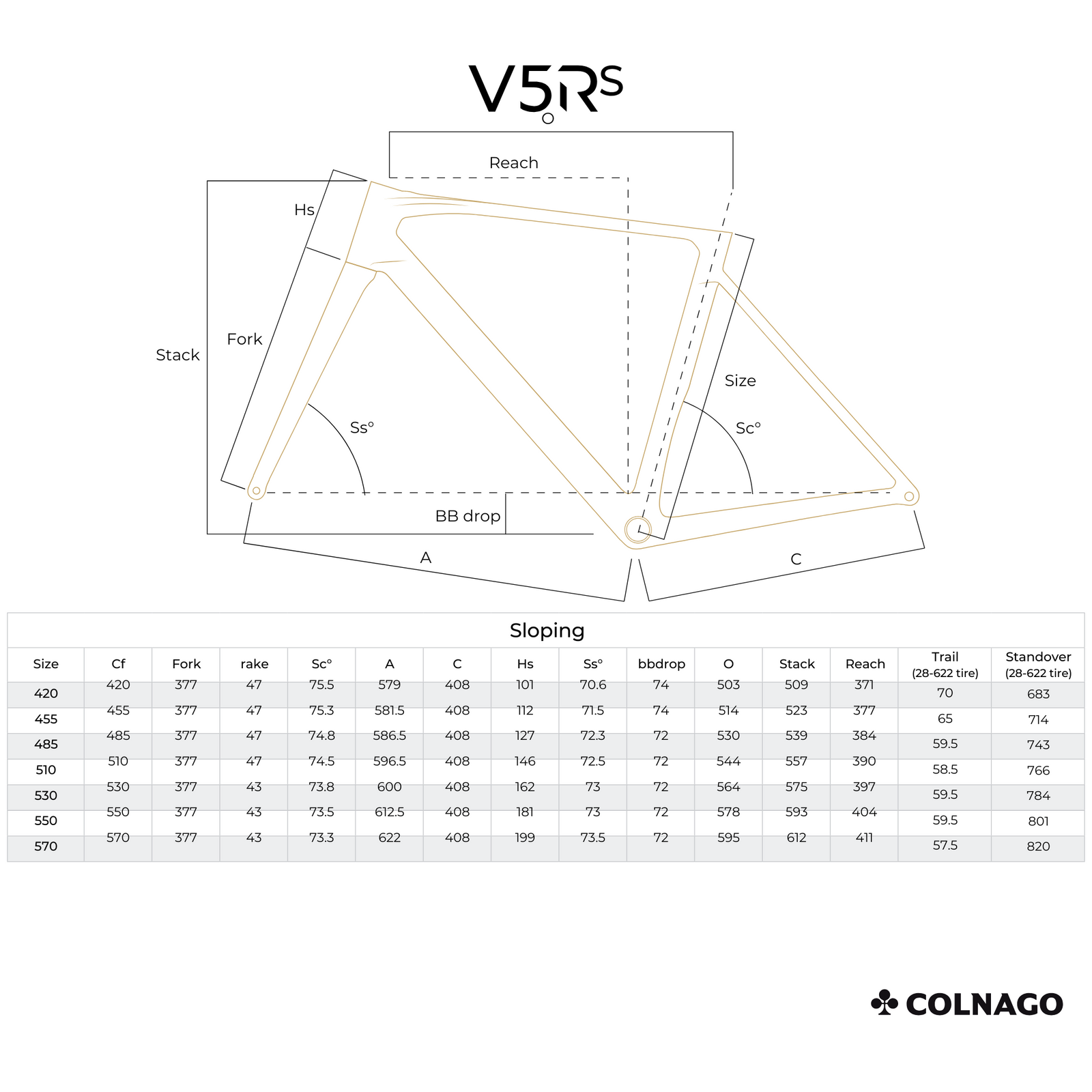 Colnago V5RS Frameset - SDM5 (UAE Team Emirates)